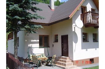 Vikendica Liptovské Revúce 2